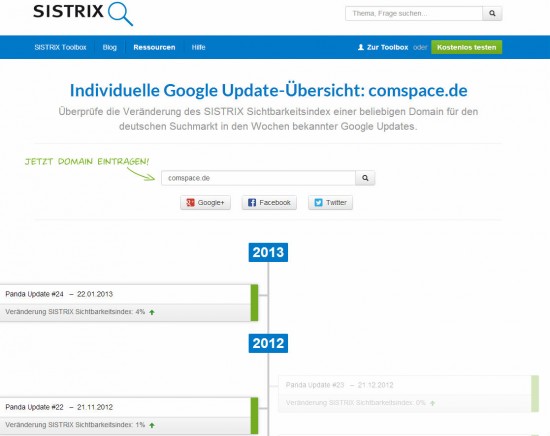 Sistrix Google Updates Checker Sichtbarkeitsindex